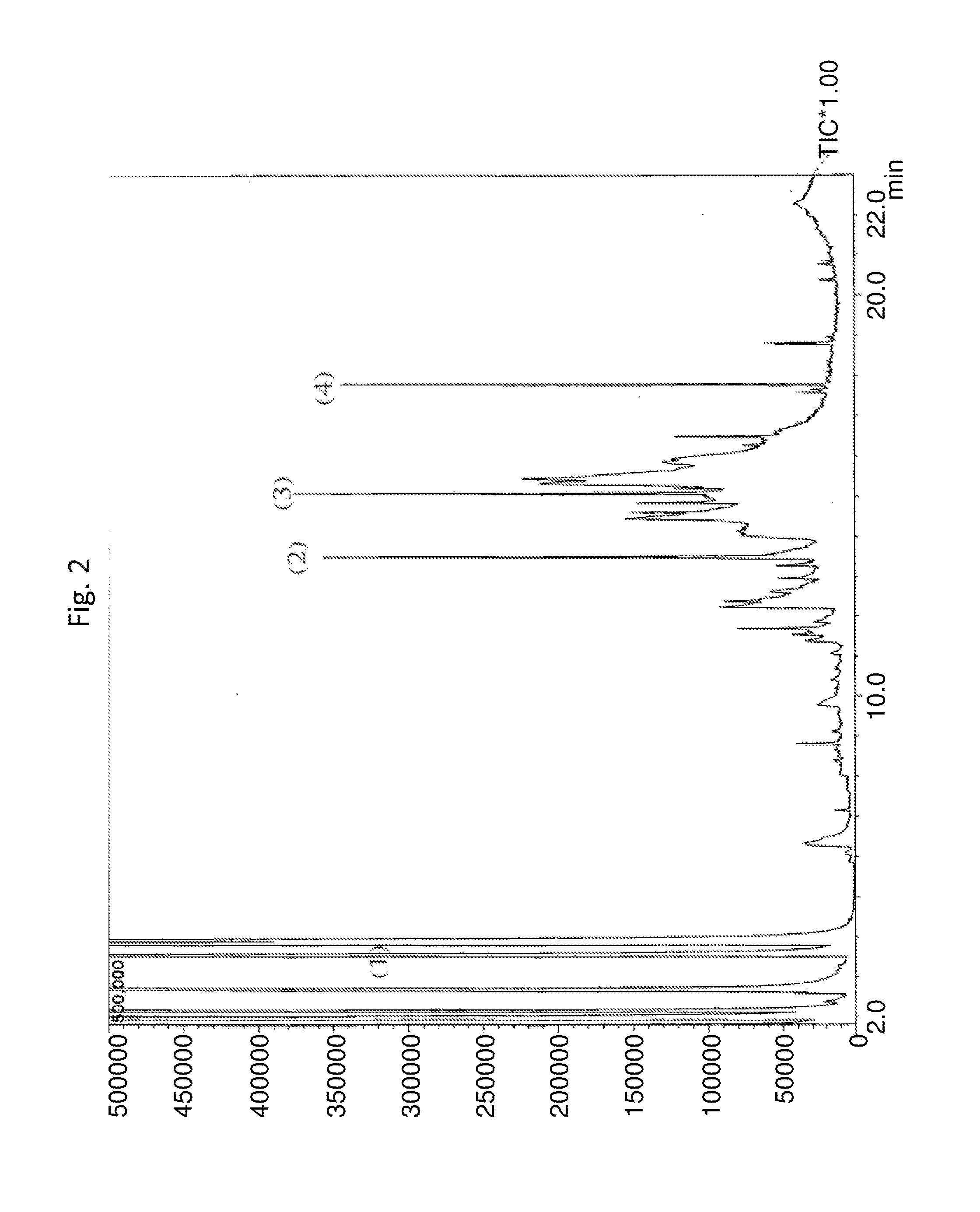 Method for rapid maturation of distilled spirits using light and heat processes