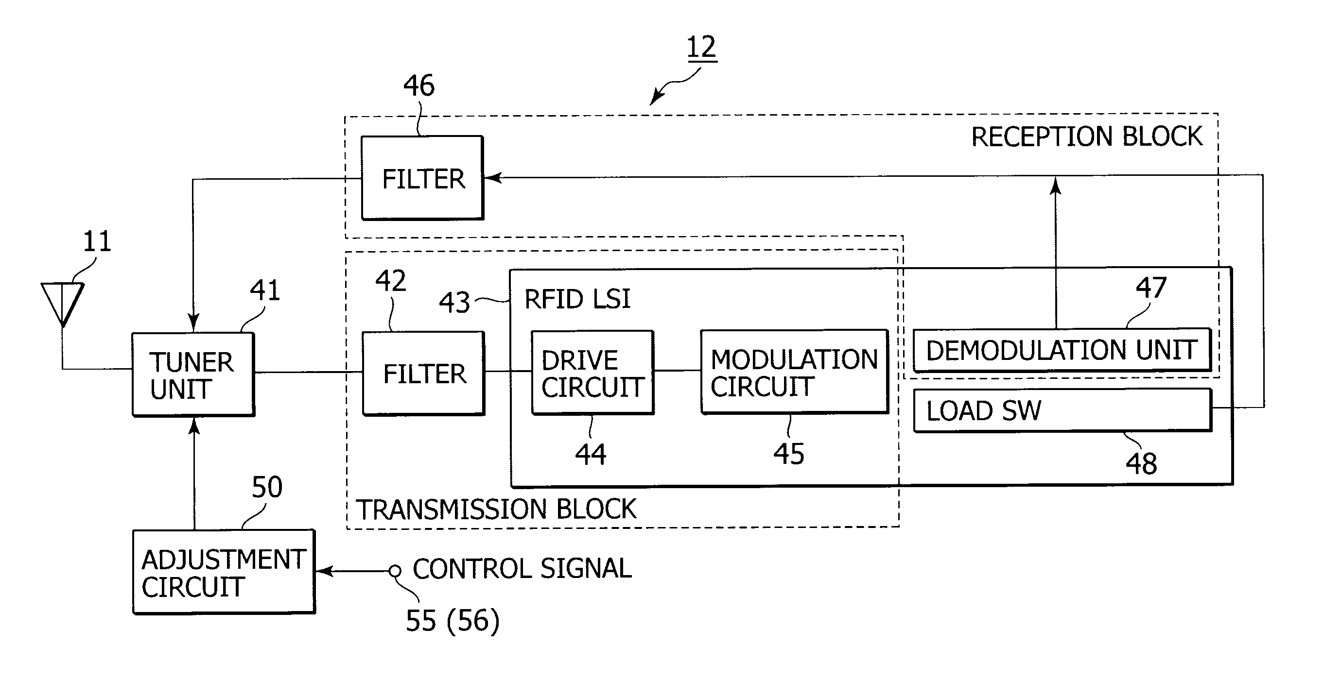 Non-contact wireless communication apparatus, method of adjusting resonance frequency of non-contact wireless communication antenna, and mobile terminal apparatus