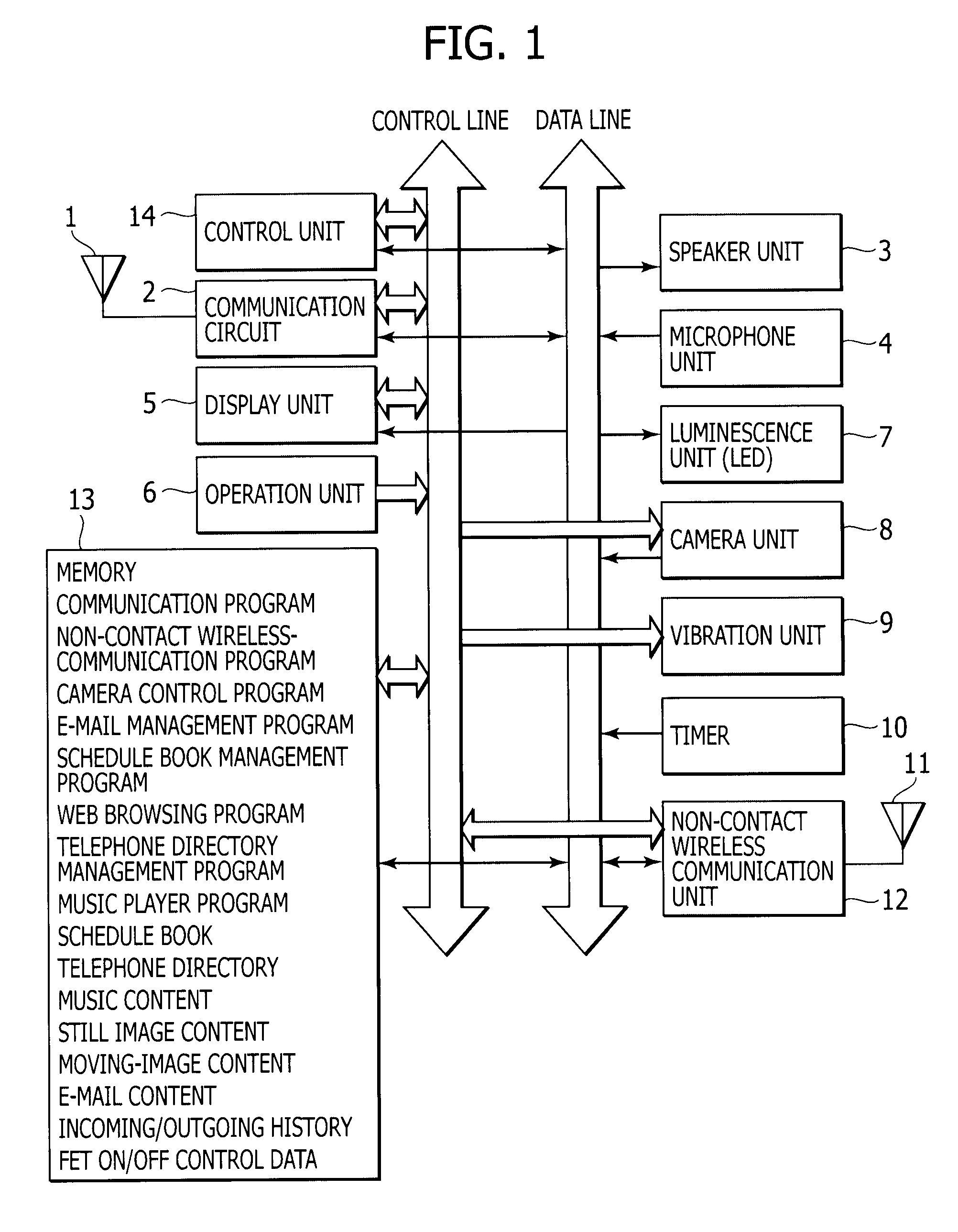 Non-contact wireless communication apparatus, method of adjusting resonance frequency of non-contact wireless communication antenna, and mobile terminal apparatus