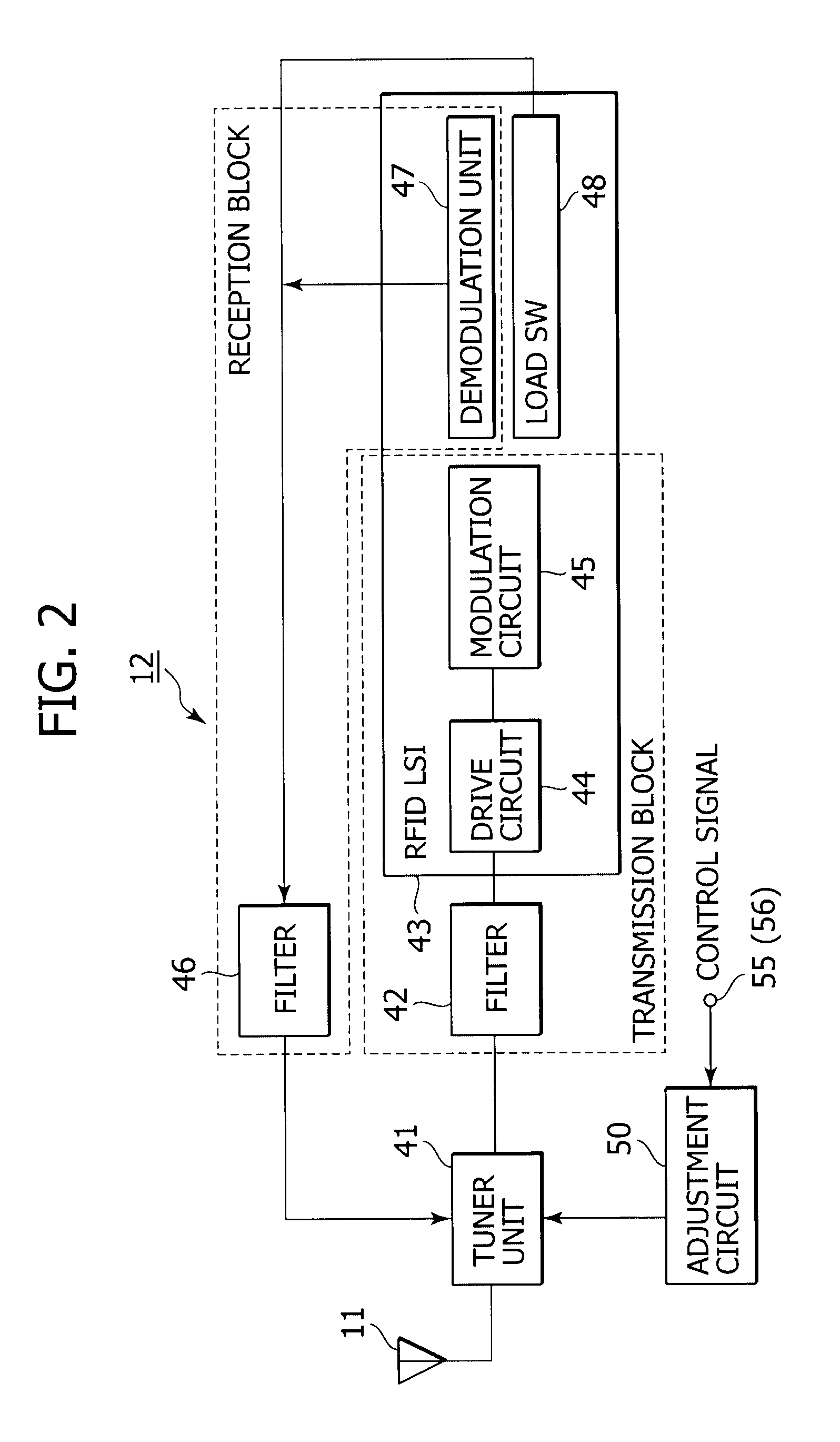 Non-contact wireless communication apparatus, method of adjusting resonance frequency of non-contact wireless communication antenna, and mobile terminal apparatus