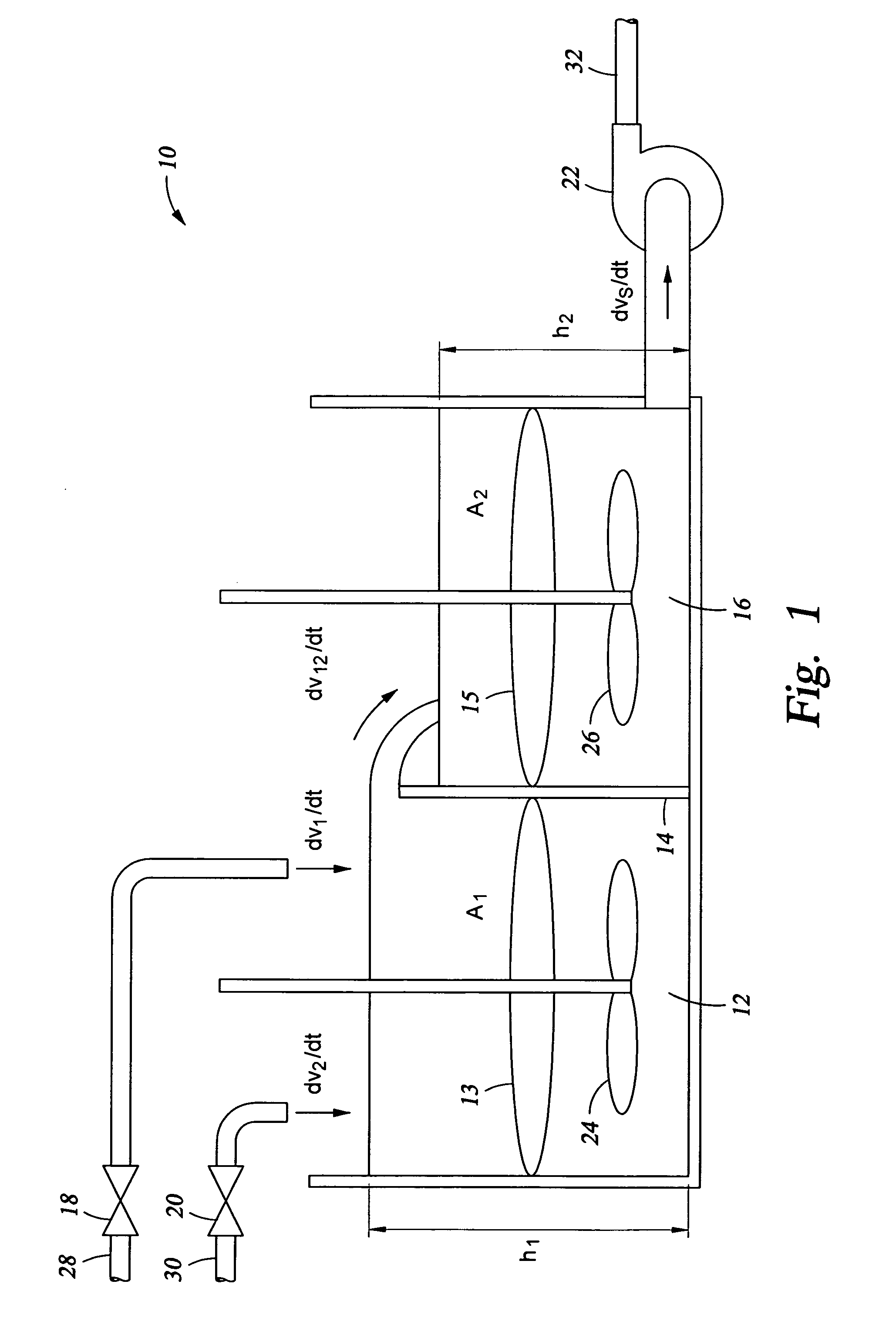 Control system design for a mixing system with multiple inputs