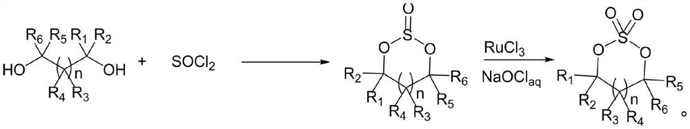 Preparation method of cyclic sulfate