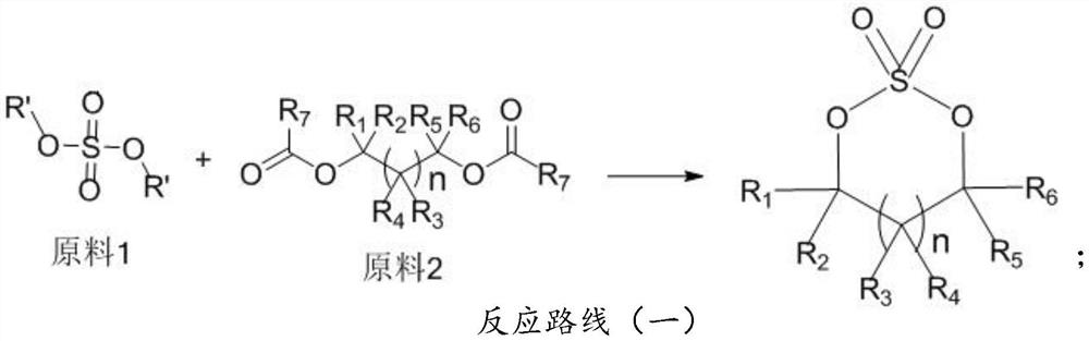 Preparation method of cyclic sulfate