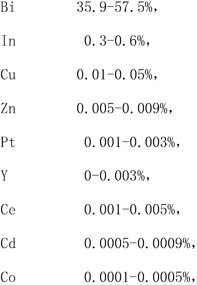 SiC crystal whisker enhanced Sn-Bi series solder and preparation method thereof