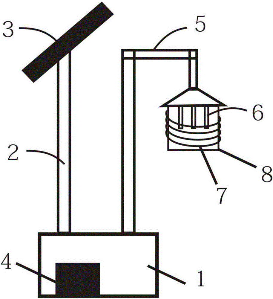 Trap lamp with anti-fog cover