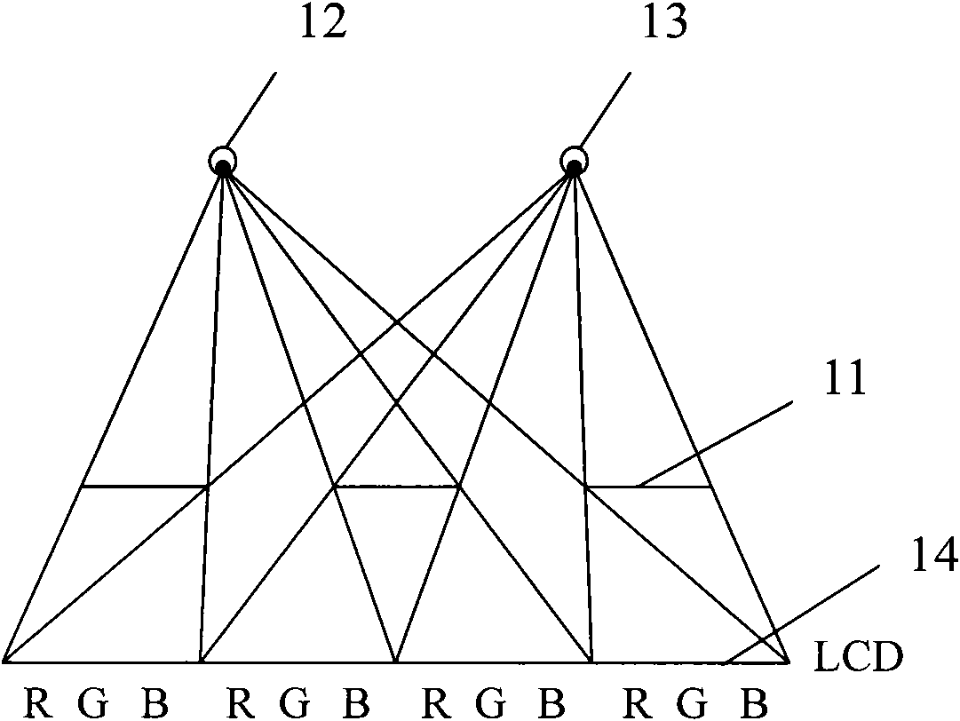 Three-dimensional display module capable of being viewed in two directions and LCD panel