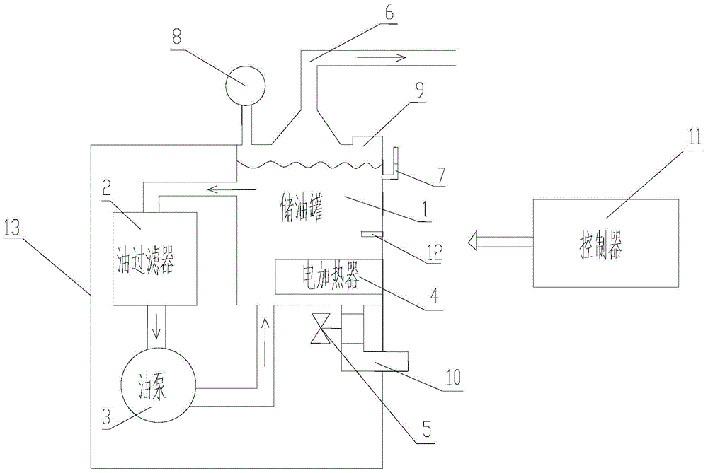 Refrigerated oil recovery device and method