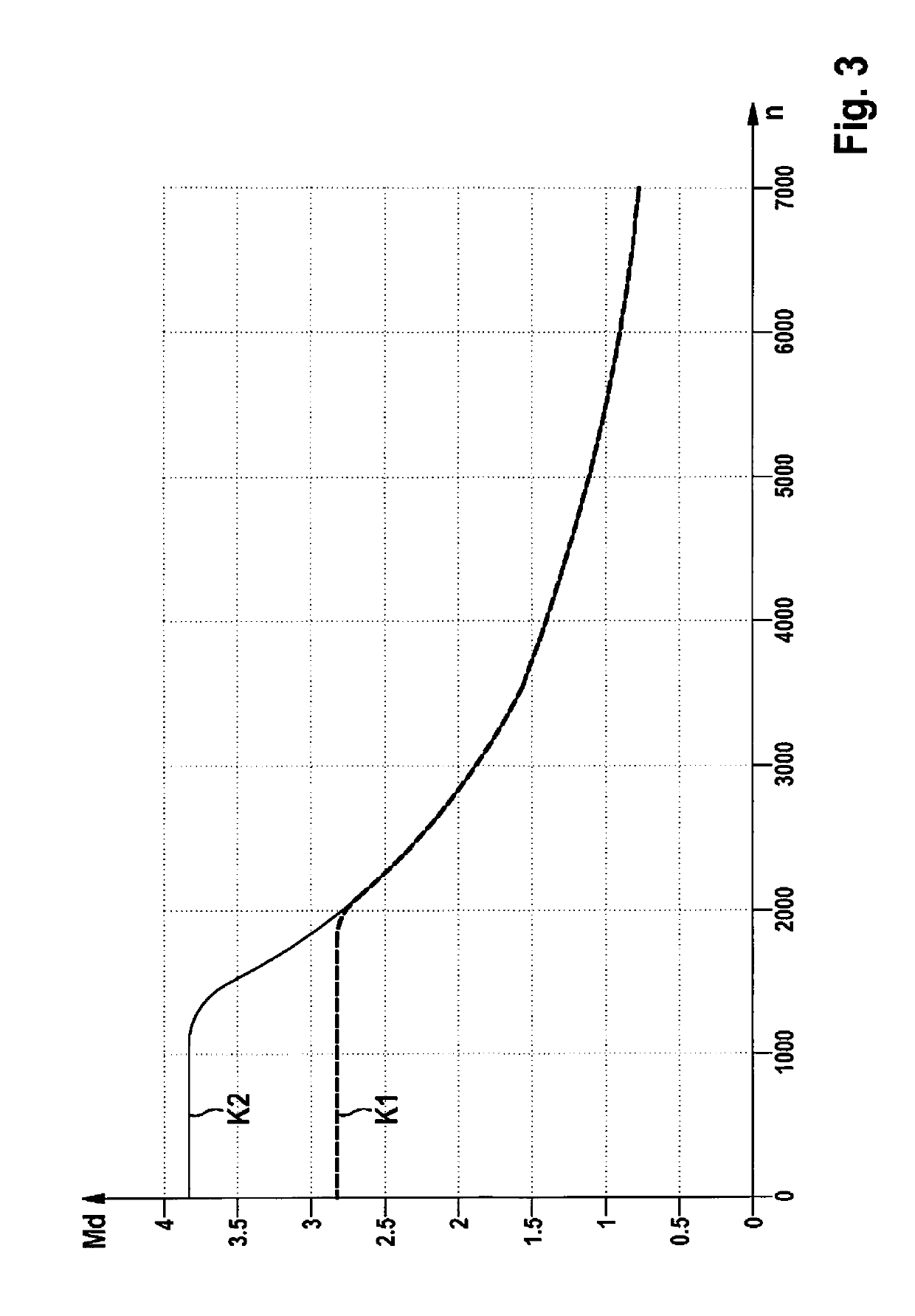 Method and device for operating a braking system, and braking system