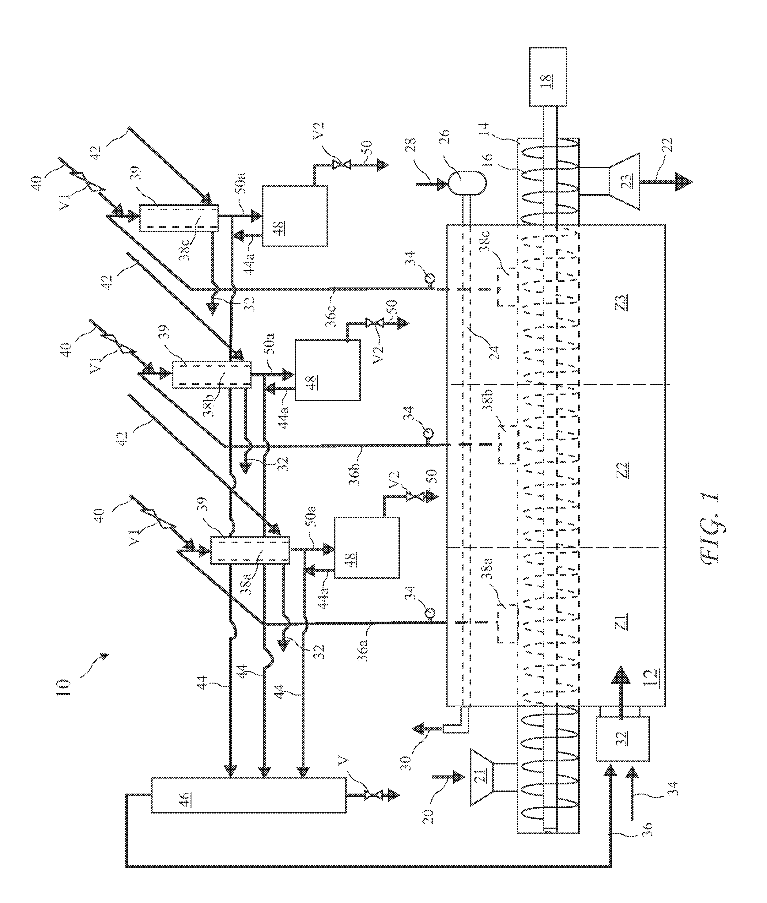 Biomass Bio Oil Upgrade Method