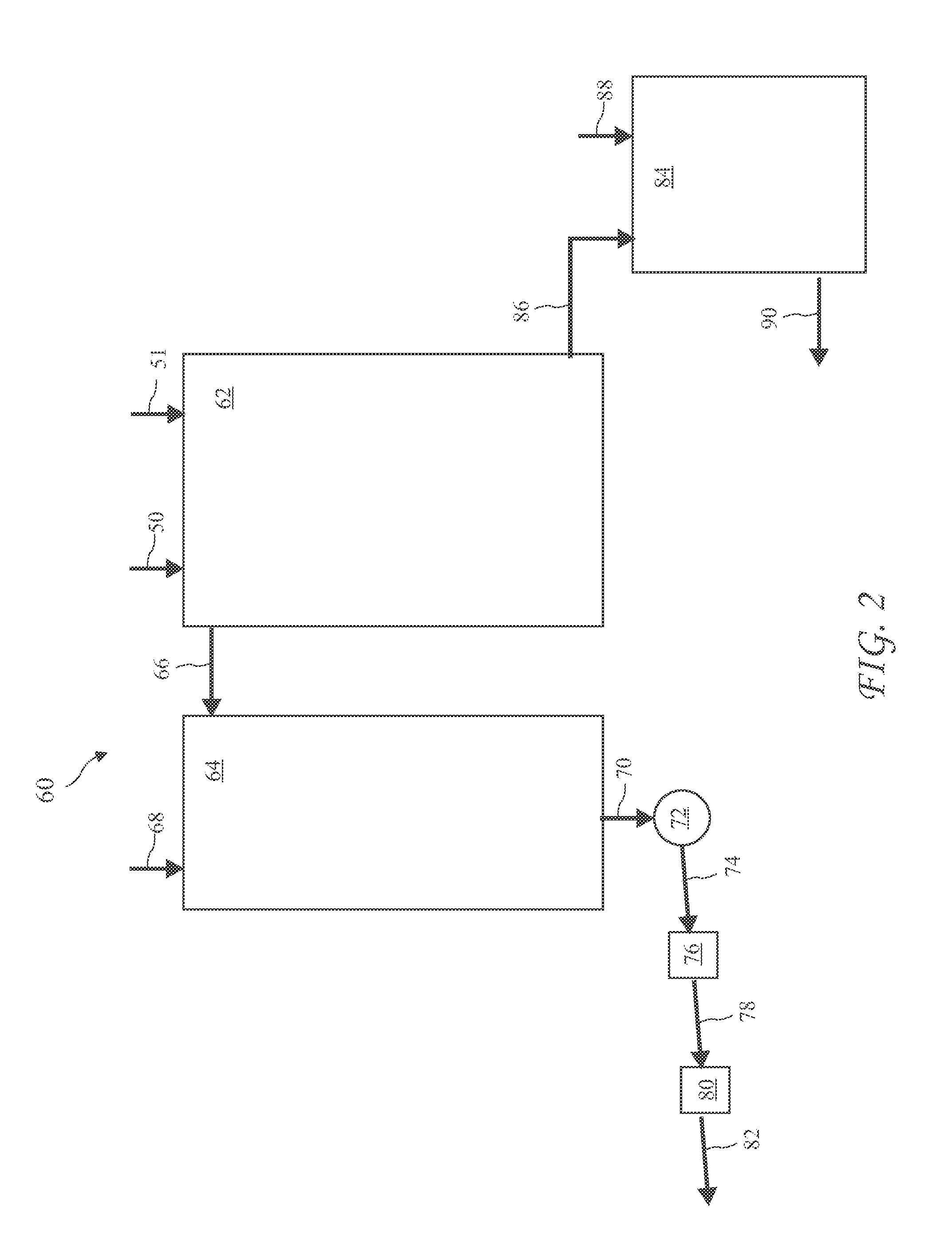 Biomass Bio Oil Upgrade Method