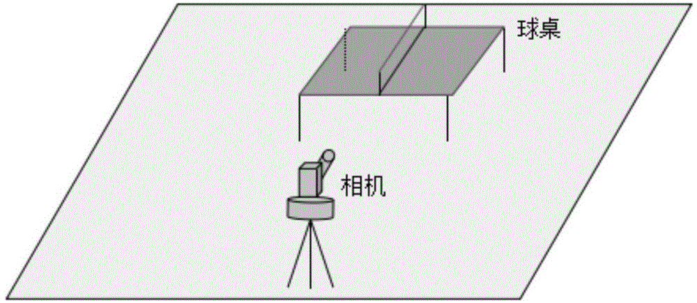 Intelligent scoring system and method for ping-pong