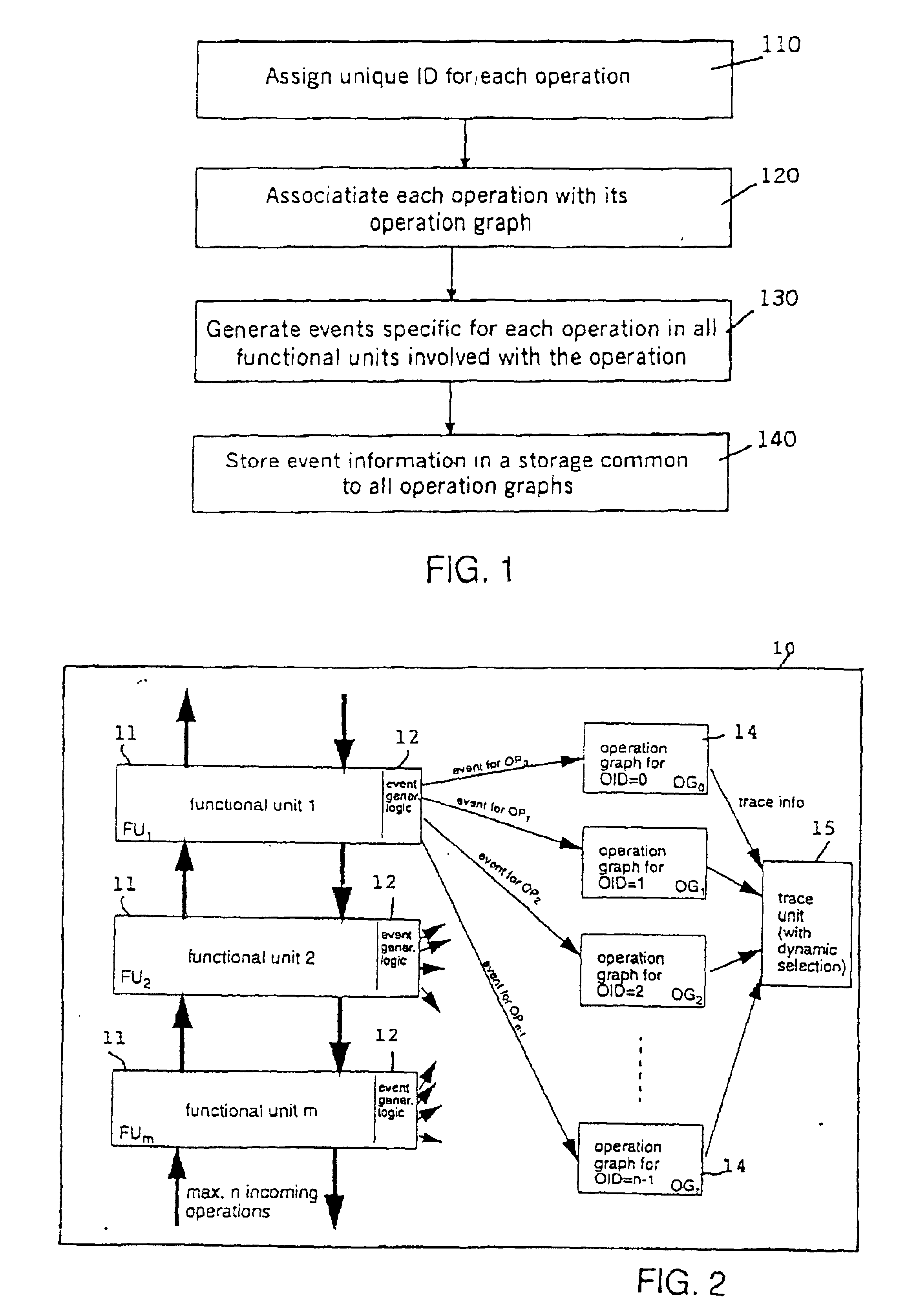 Operation graph based event monitoring system