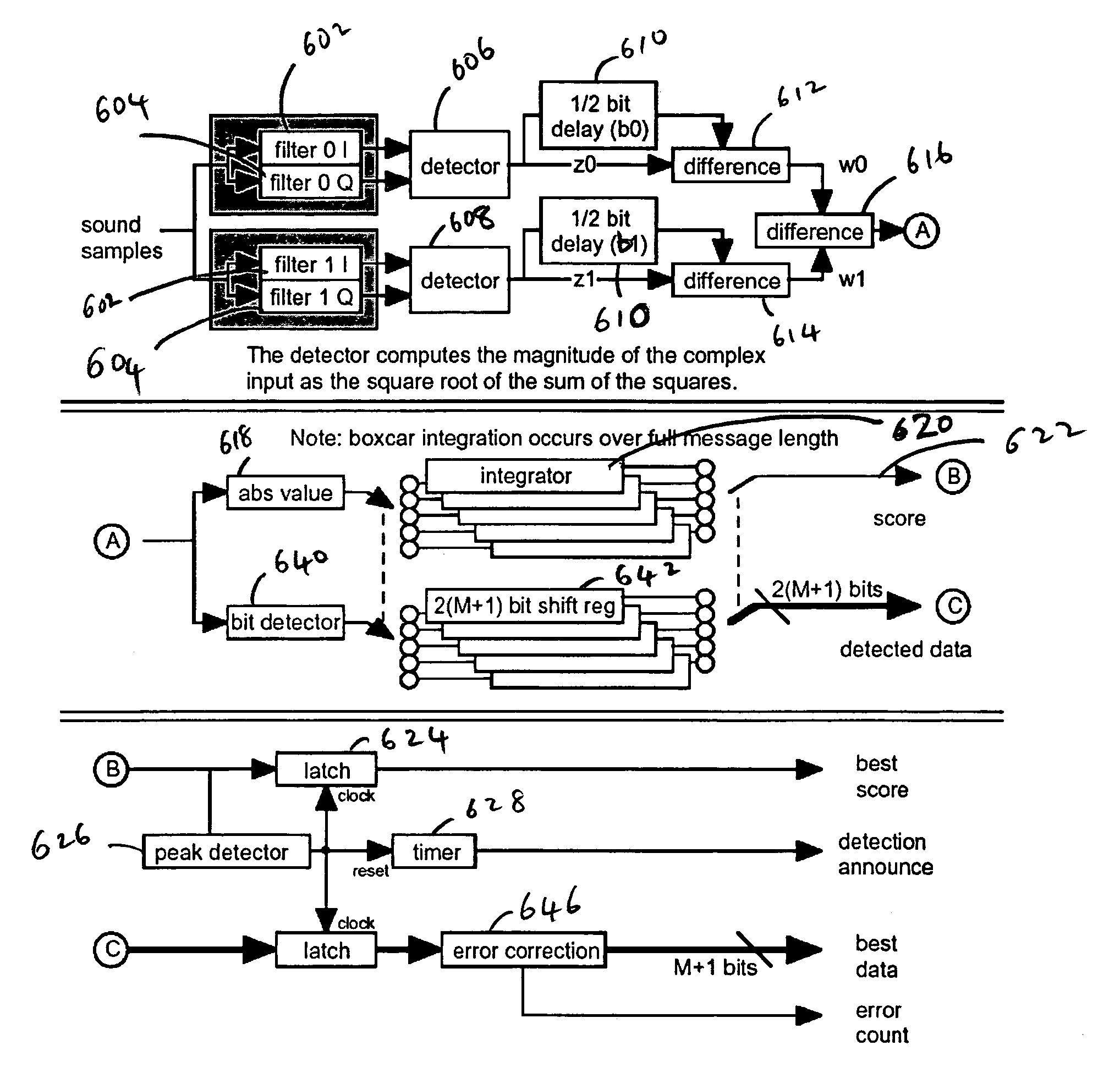 System and method for encoding and decoding digital data using acoustical tones