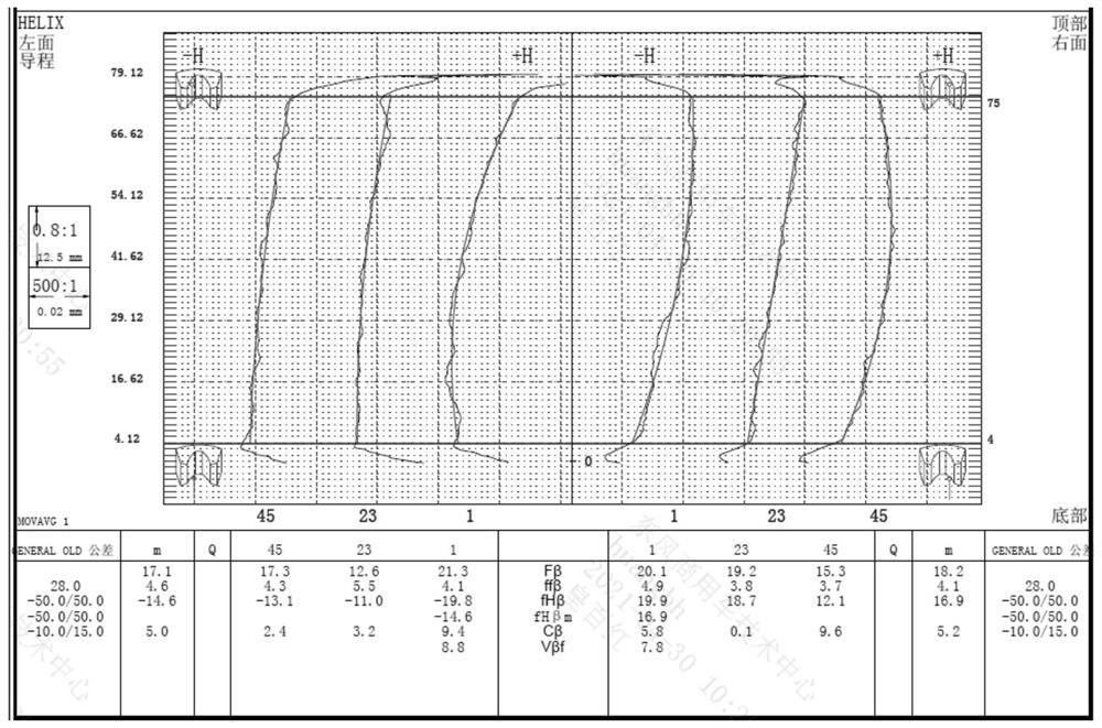 Nb-containing Cr-Ni carburizing steel for cold forming and cold forming method of part