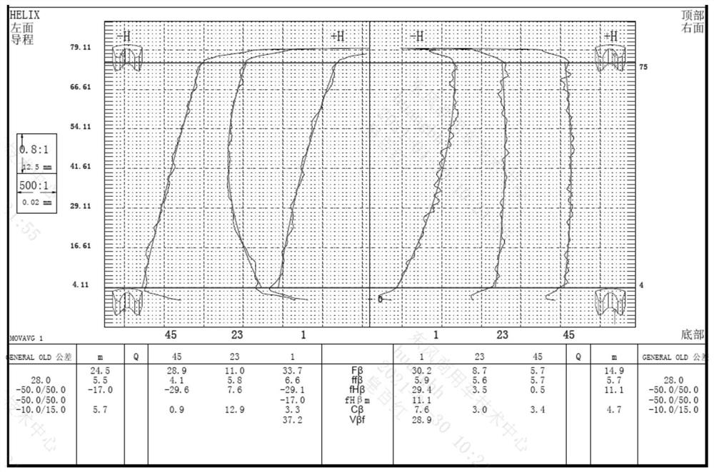 Nb-containing Cr-Ni carburizing steel for cold forming and cold forming method of part