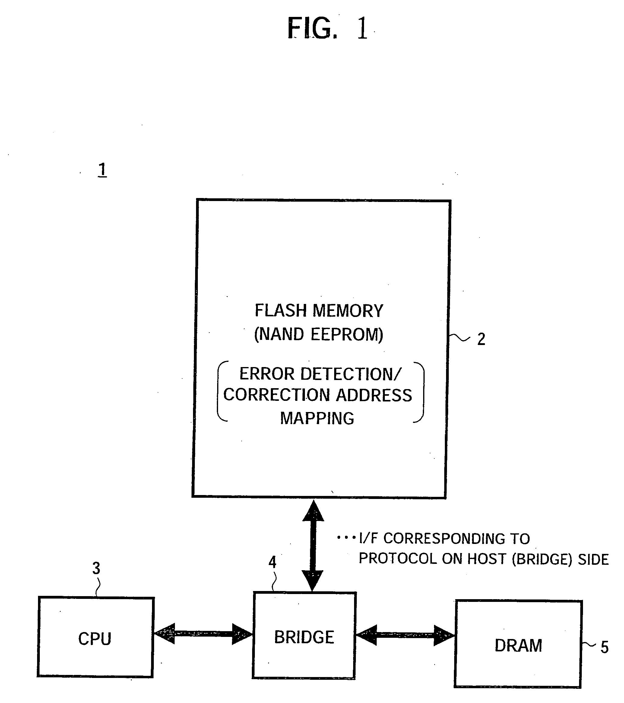 Semiconductor memory system and signal processing system