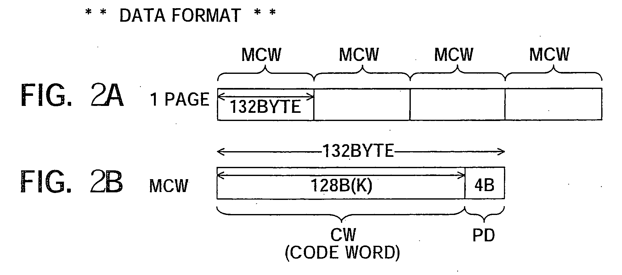 Semiconductor memory system and signal processing system