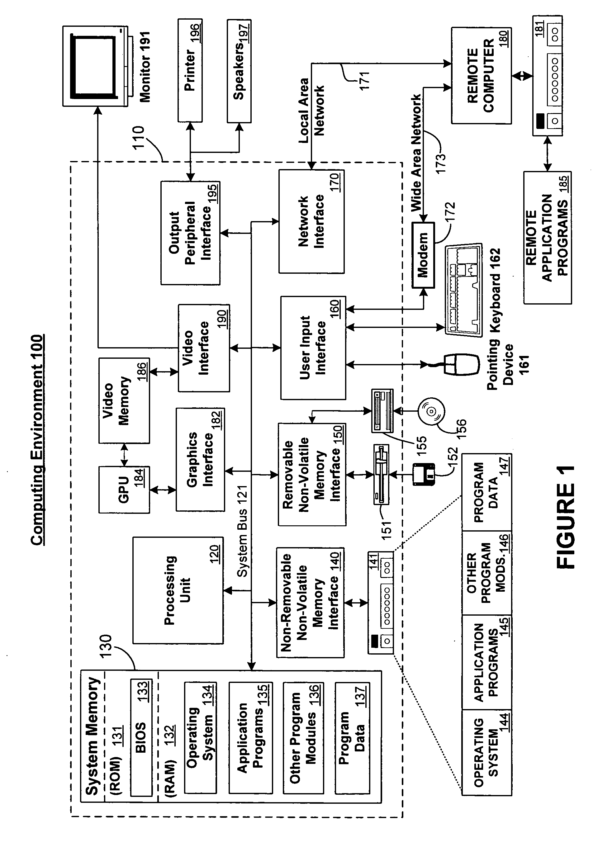 Hybrid power management states