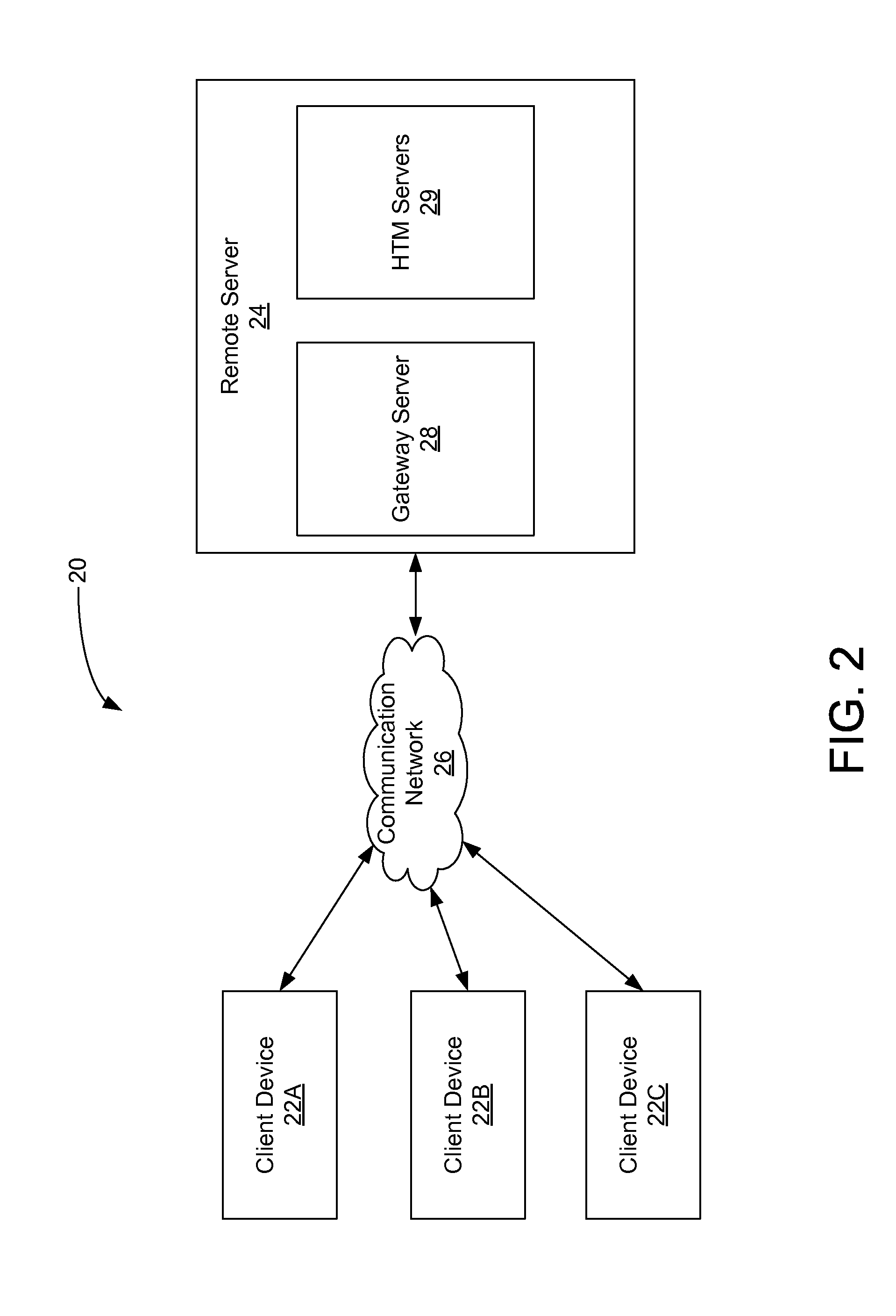 Hierarchical Temporal Memory (HTM) System Deployed as Web Service