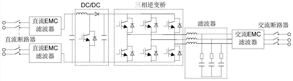 Soft start photovoltaic inverter and photovoltaic power generation system