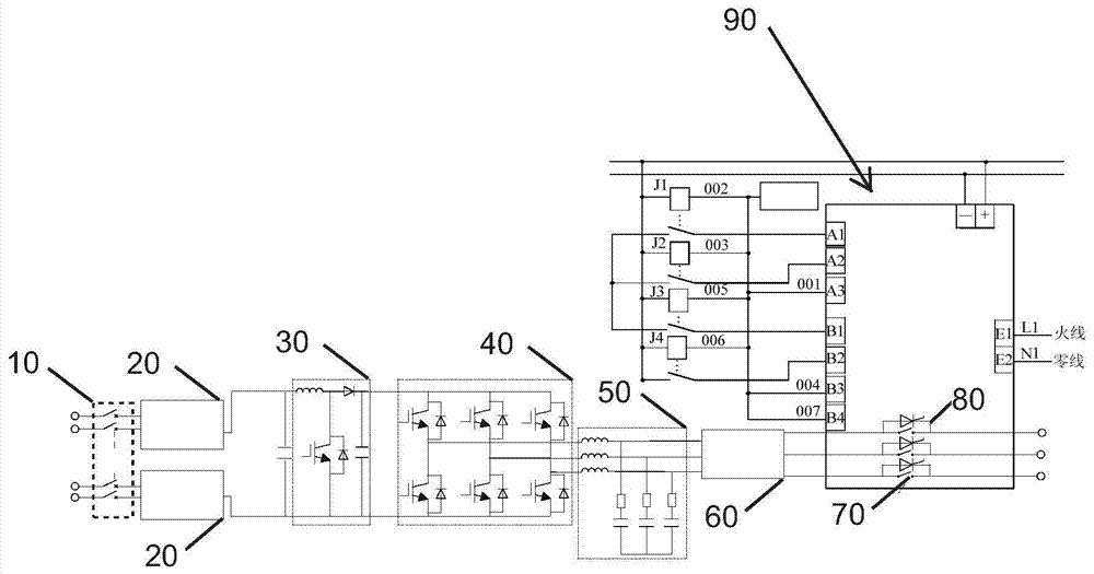 Soft start photovoltaic inverter and photovoltaic power generation system