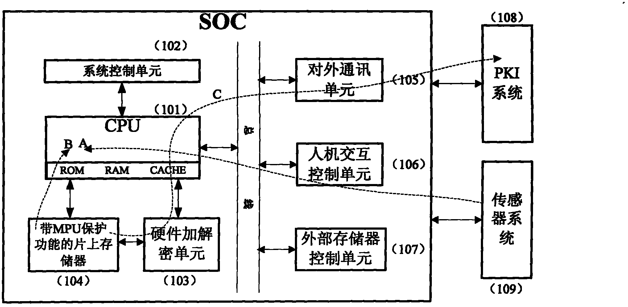 Identity authentication system with biological characteristic recognition function and authentication method thereof