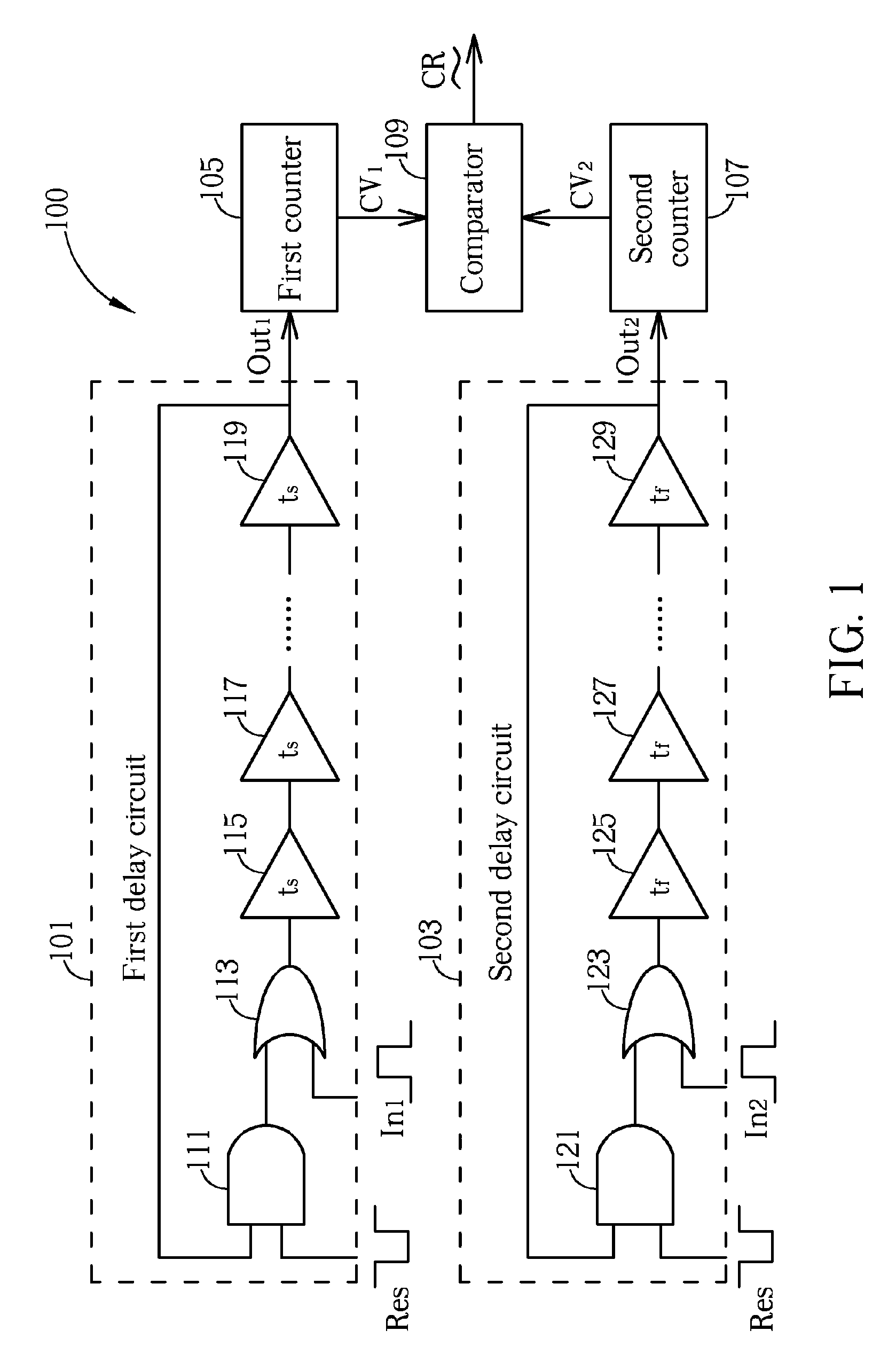 Time to digital converting circuit and related method