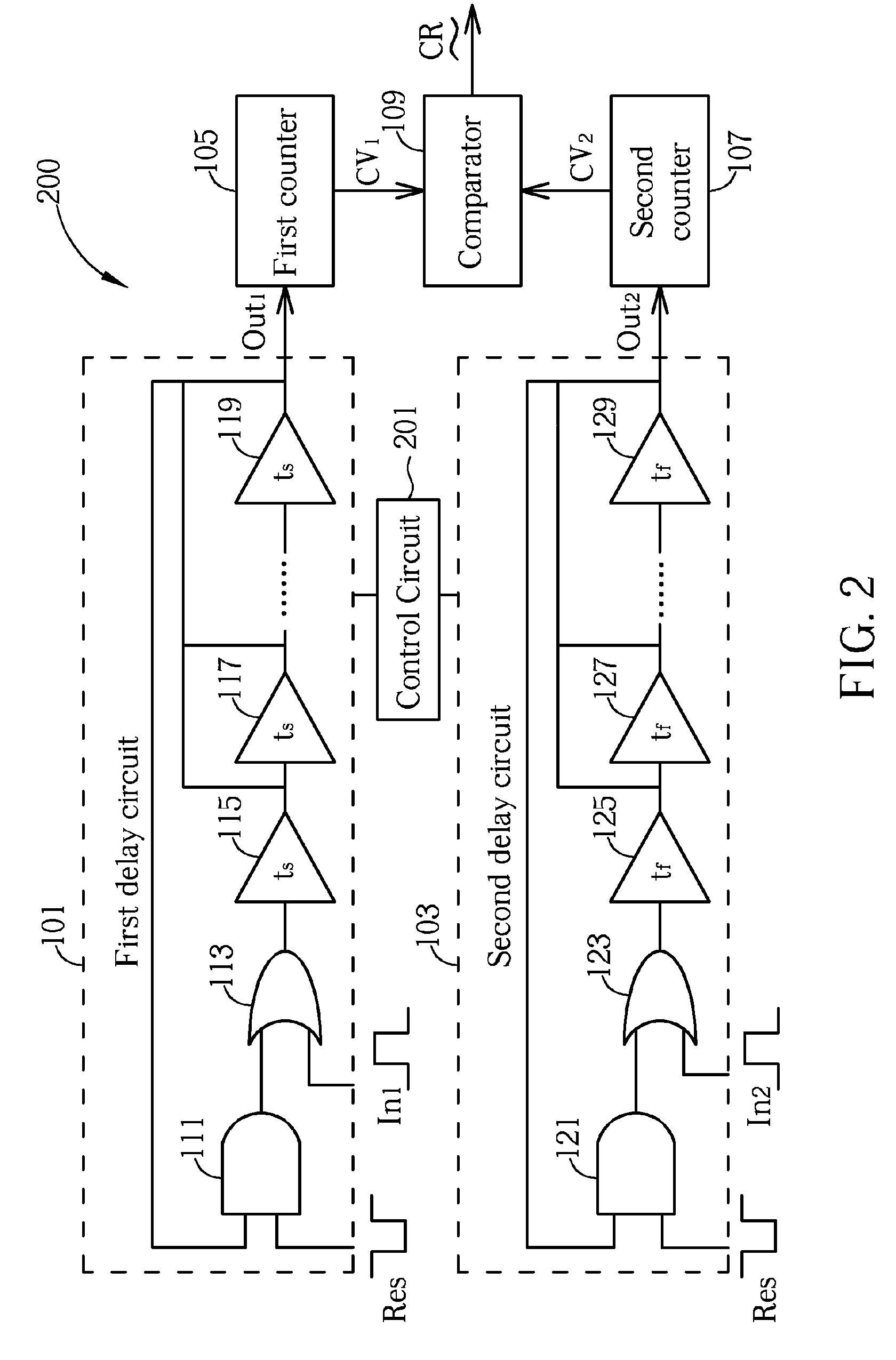 Time to digital converting circuit and related method