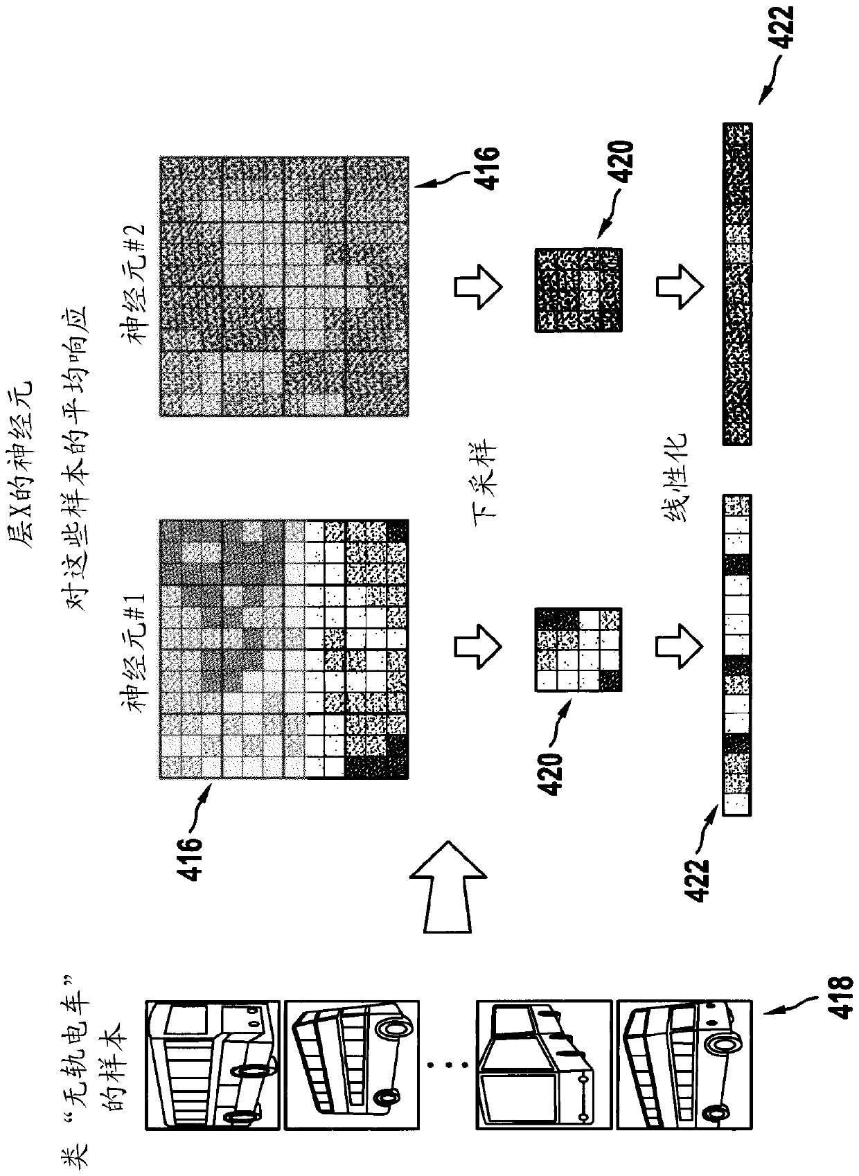 Visual analytics system for convolutional neural network based classifiers