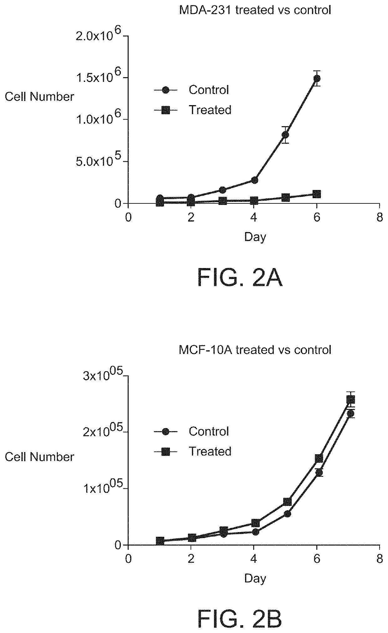 Biochloride Generation and Methods