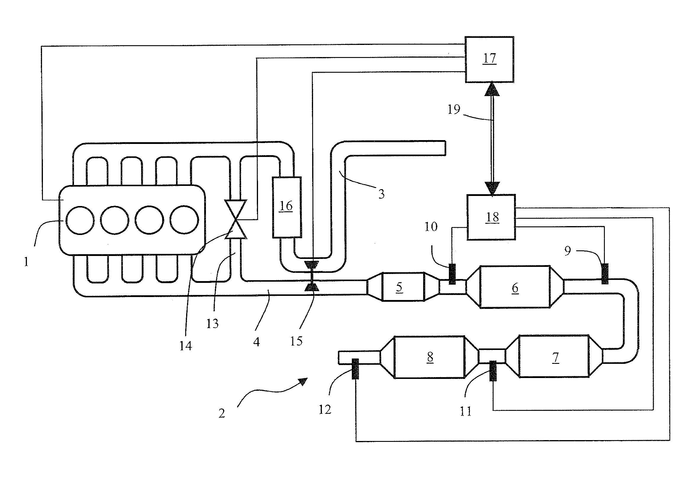 Method for the operation of an internal combustion engine comprising an emission control system that includes an SCR catalyst