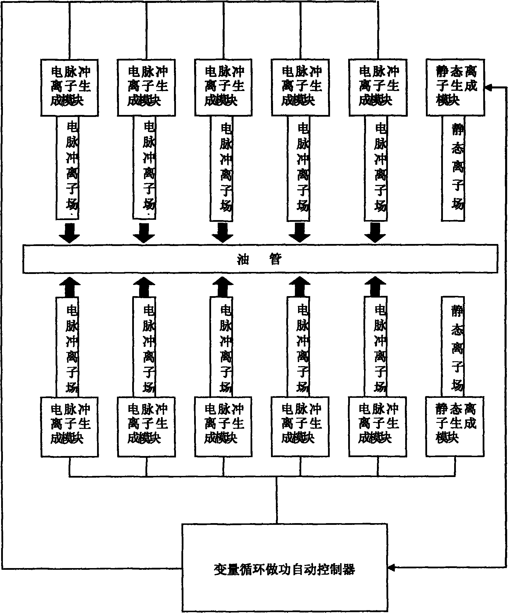 Electronic fuel oil optimizing processor for automobile