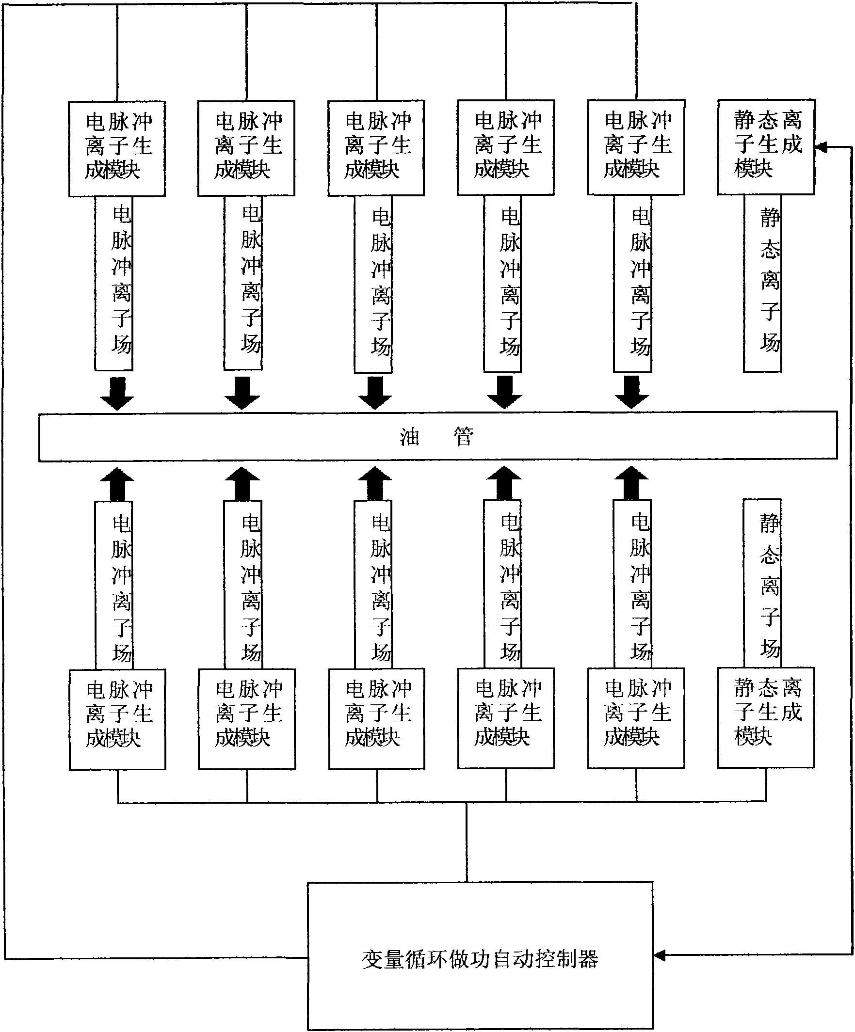 Electronic fuel oil optimizing processor for automobile