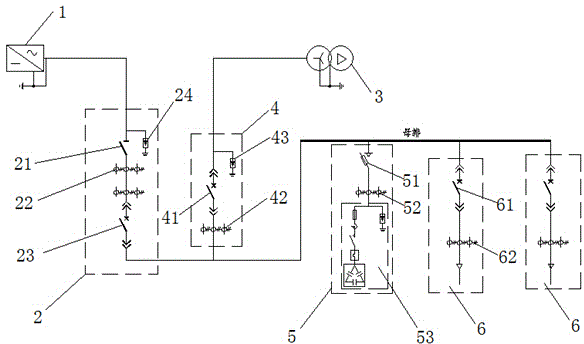 Distributed power supply grid connection access system