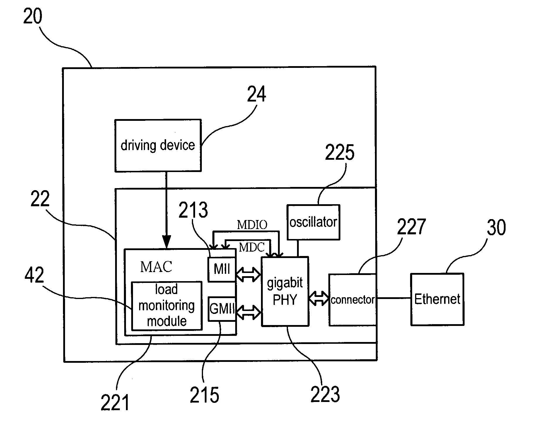 Method and apparatus for reducing power consumption in network linking system