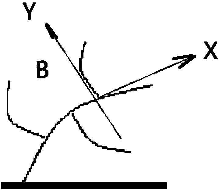 Outer curve finned tube