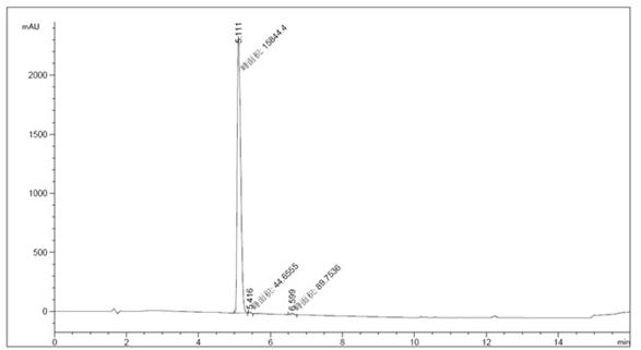 Preparation method of 5-(piperazine-1-group) benzofuran-2-carboxylic acid ethyl ester