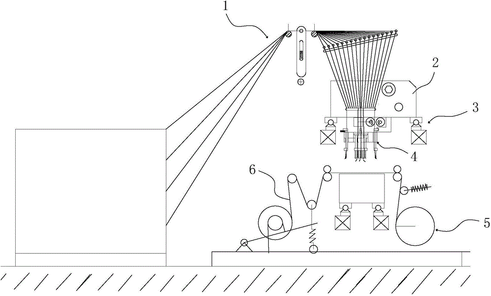 Carpet weaving machine