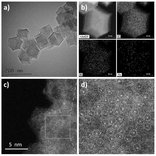 Efficient coupling method of anode oxidization hypochlorite production and cathode carbon dioxide reduction