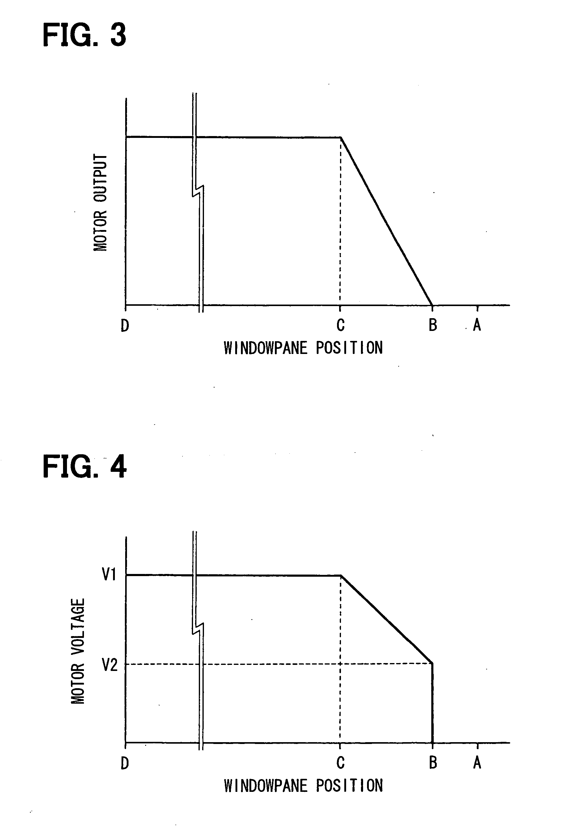 Opening/closing member control apparatus and method