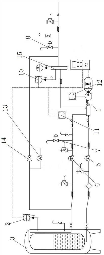 Automatic pressurization system for low-temperature liquefied carbon dioxide