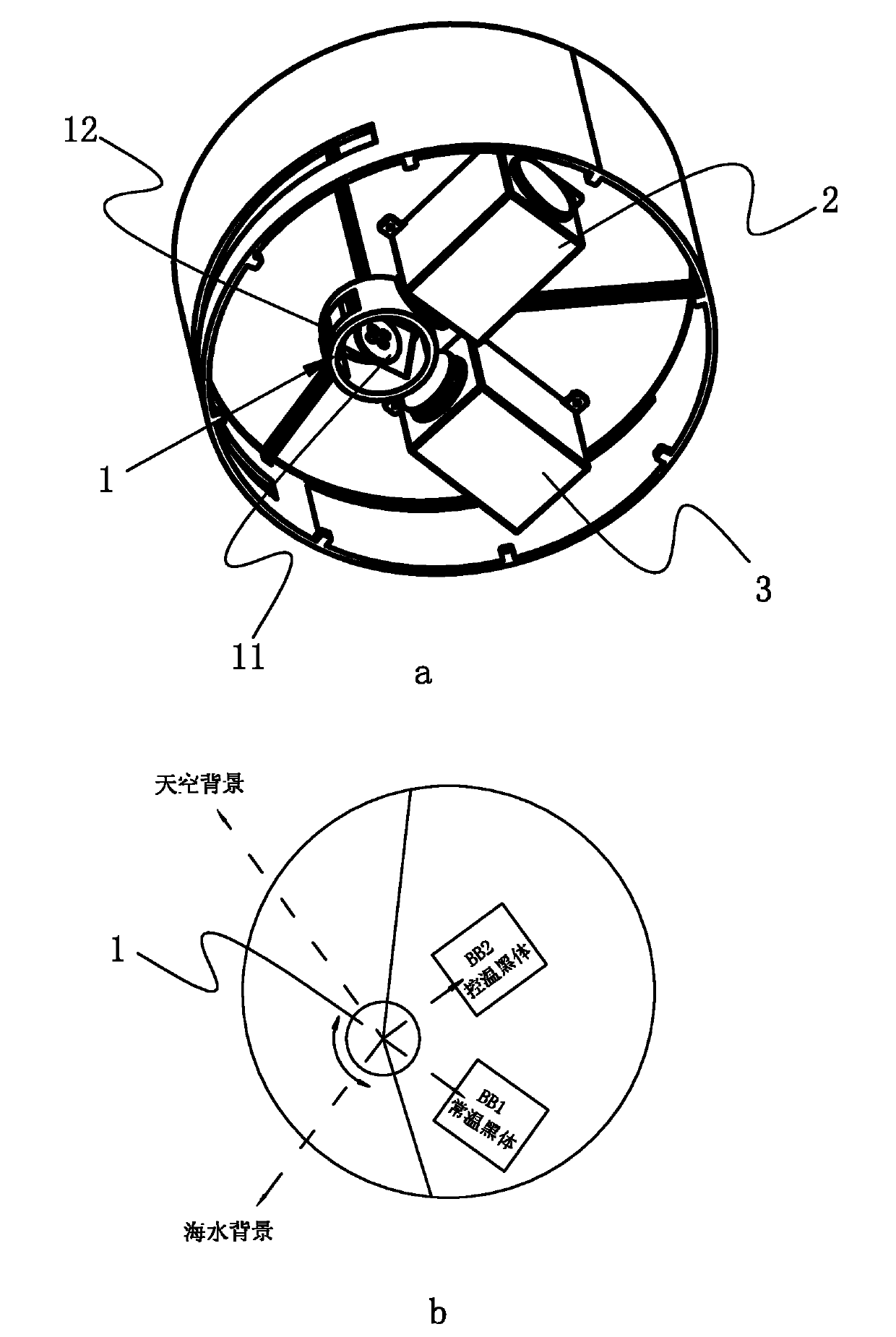 Multiband infrared radiation automatic measuring system