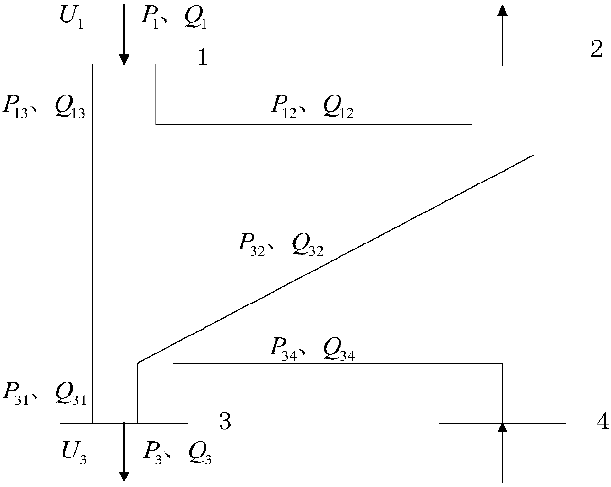 Gray-Markov chain-based distribution network state estimation method