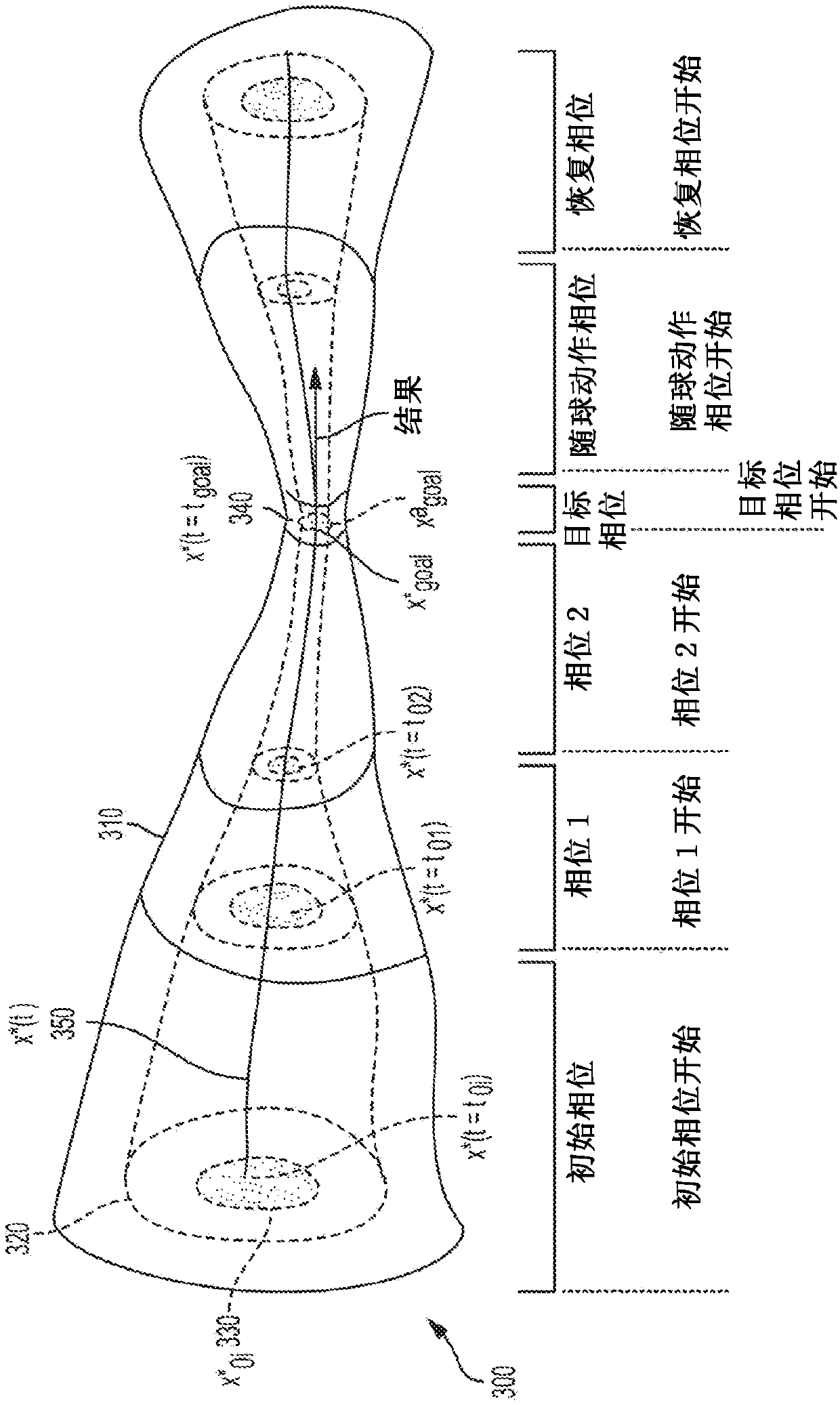 Systems and methods for movement skill analysis and skill augmentation and cueing