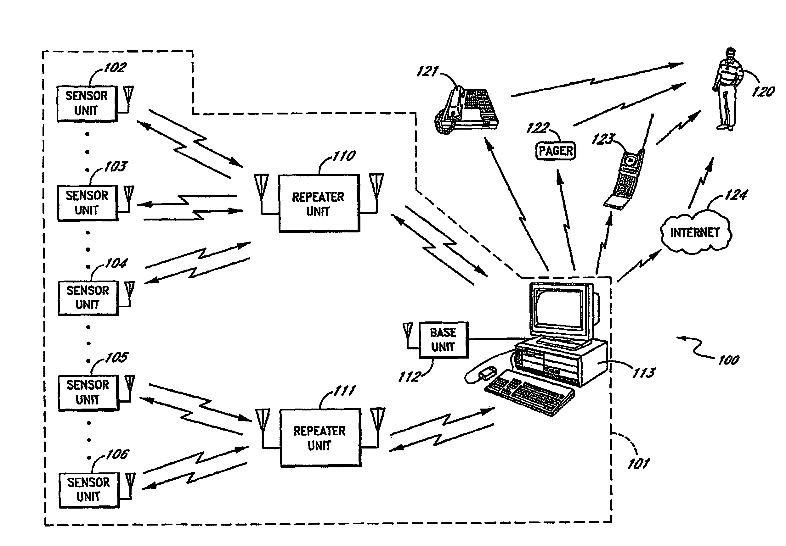 Wireless sensor monitoring unit