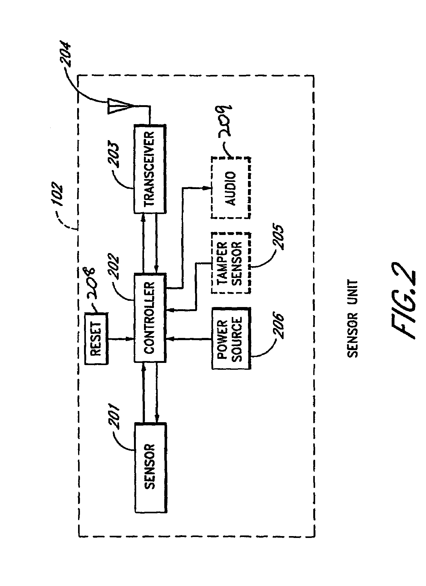 Wireless sensor monitoring unit