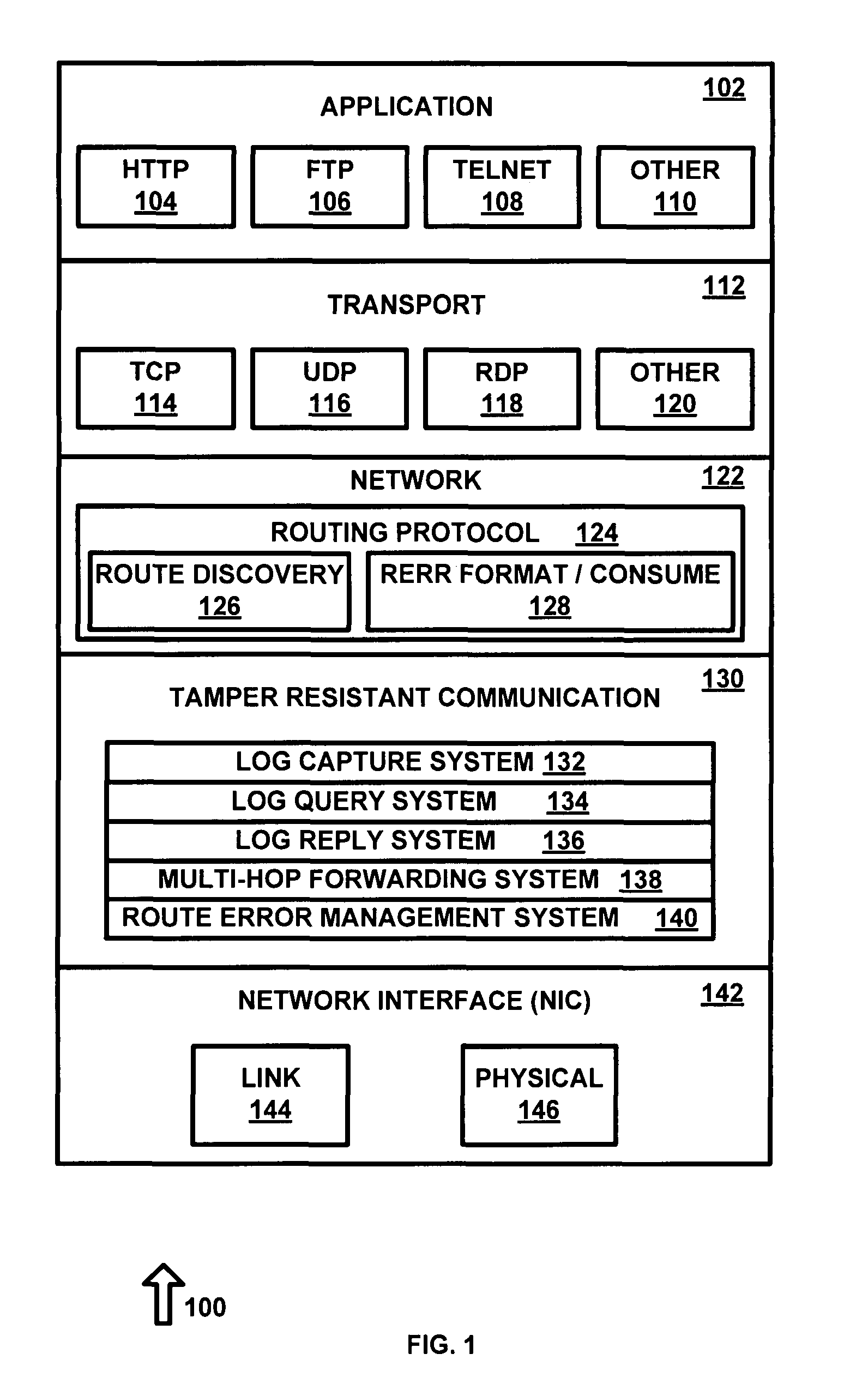 Tamper-resistant communication layer for attack mitigation and reliable intrusion detection