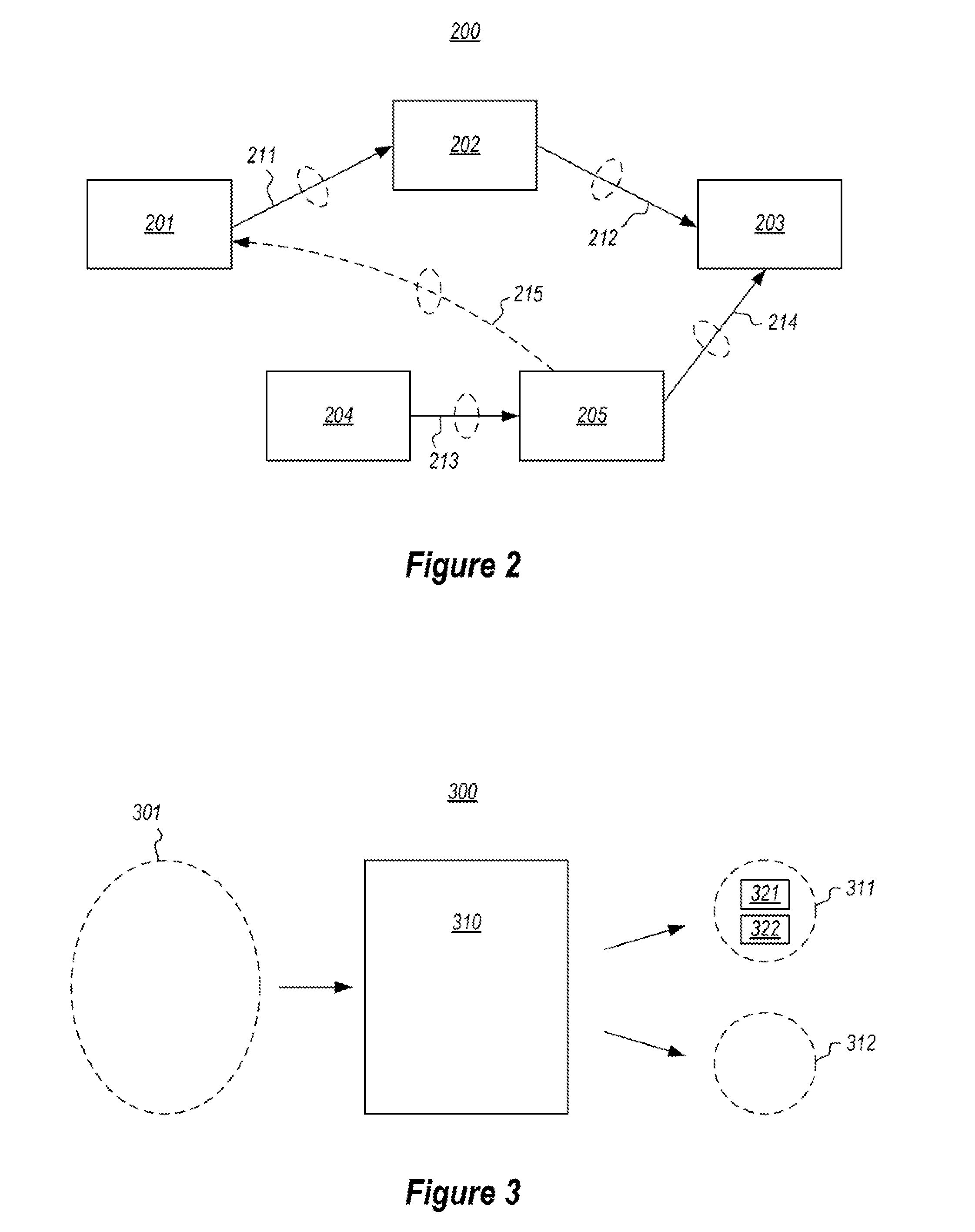 Compilation of transformation in recalculation user interface