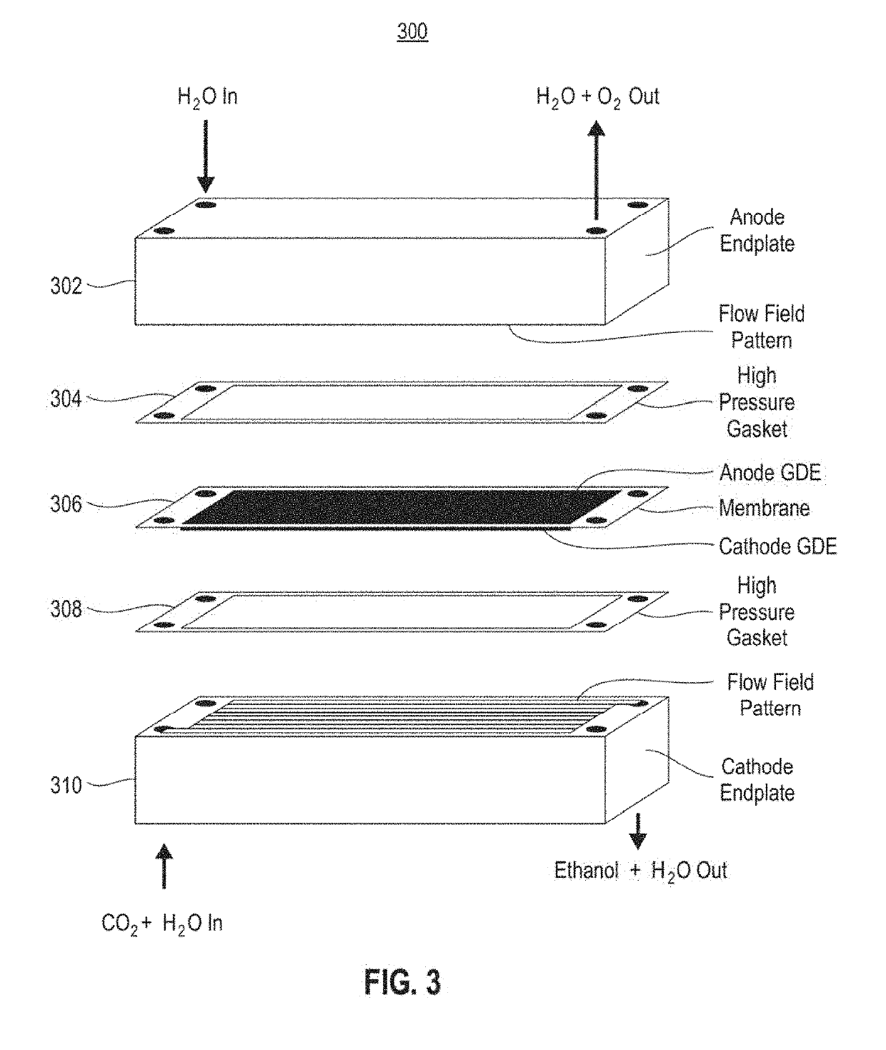 Systems and methods for variable pressure electrochemical carbon dioxide reduction