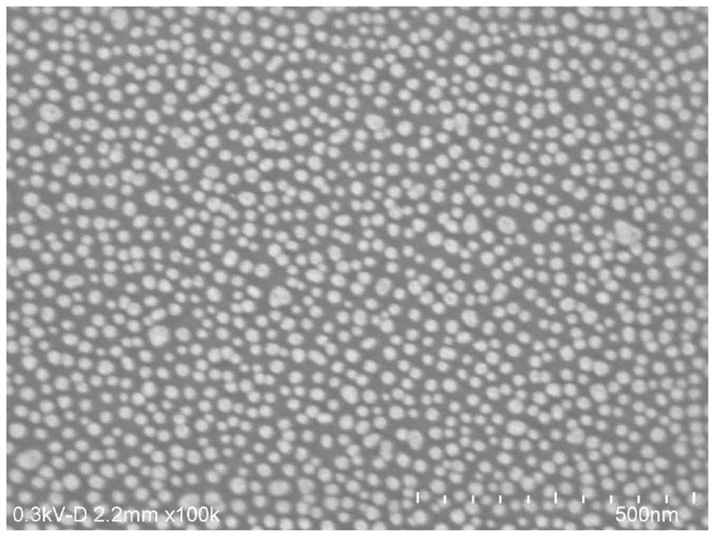 Nanostructure substrate